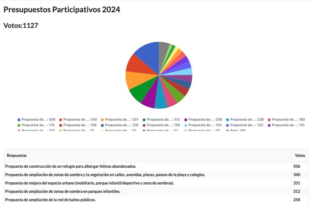 Screenshot 2024 10 02 at 12.39.25 PM